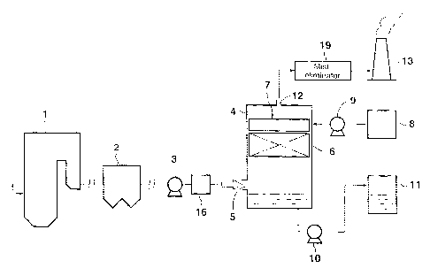 A single figure which represents the drawing illustrating the invention.